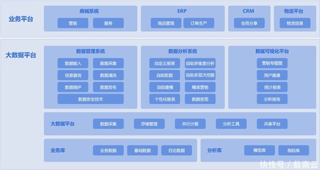 工业4.0时代,我国传统机械制造业如何提高核心竞争力