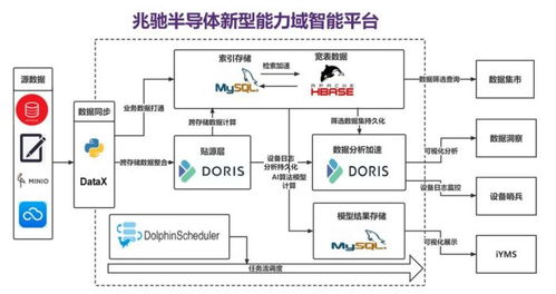 兆驰半导体 驱动创新,智造未来 数字化浪潮中的领航者