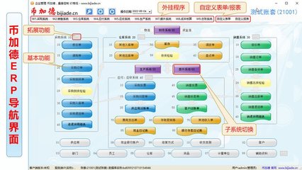 工厂云erp系统-中小企业生产管理软件定制开发-不限用户数-零维护