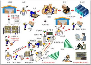 苏州车间透明化管理 车间智能管理软件